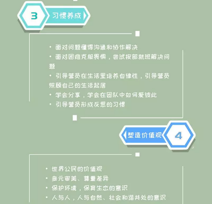 鼎点娱乐习惯养成