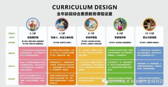 鼎点娱乐课程