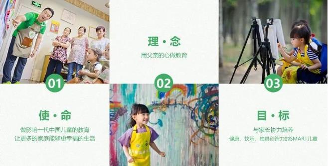 儿童美术教育班加盟鼎点娱乐